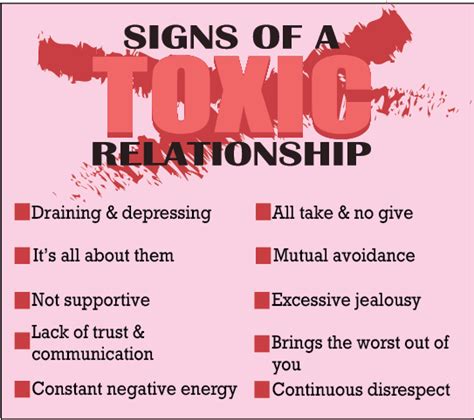 How To Identify And Rid Yourself Of Toxic Relationships