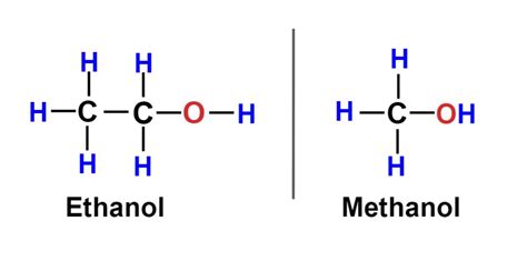 12 Differences Between Methanol And Ethanol Dewwool