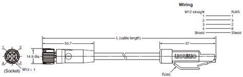 Eight wires are used as 4 pairs, each representing positive and category 5 specifies cables and connectors that supports up to 100mhz and data rates up to 100mbps. XS5, XS6 Industrial Ethernet Cables/Dimensions | OMRON ...