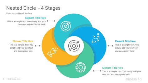 Circle Nested Infographics Powerpoint Template Diagrams Slidesalad