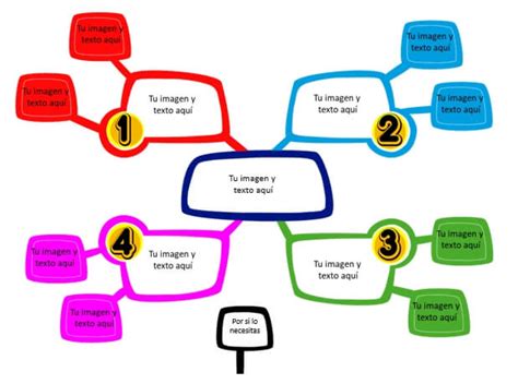 Plantilla Editable Para Mapas Mentales 06 Mapas Mentales Plantilla Vrogue
