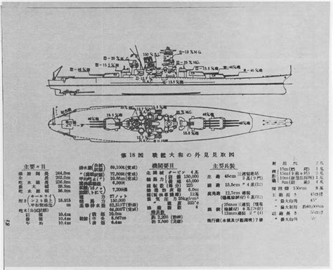 Nh 111711 Builders Plans For Ijn Battleship Yamato