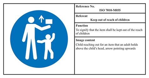 Keep Out Of Reach Of Children Symbol In Focus In