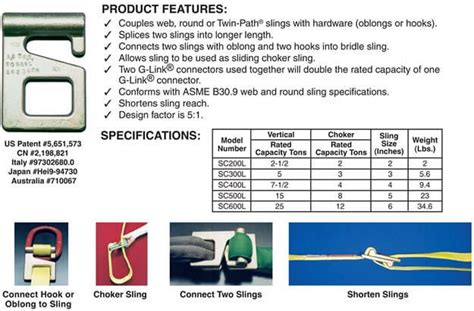 G Link Slingmax Rigging Solutions Official Site Twin Path Slings