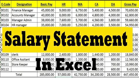 A Yellow And Black Sign That Says Salary Statement In Excel