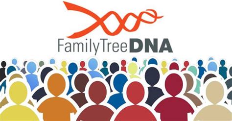 Genealogy Bargains Wednesday August 28, 2019