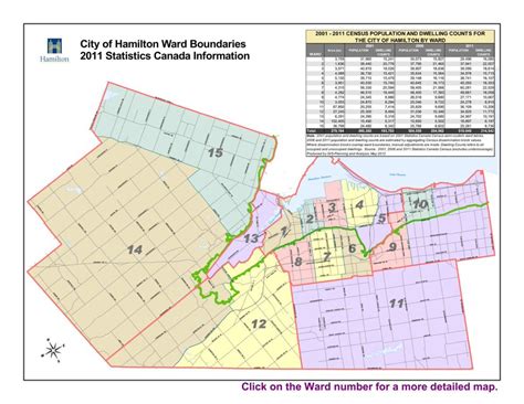 Ontario Municipal Board Hearing on Hamilton Ward Boundaries Day 6 ...