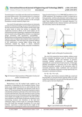 A Review On Offshore Wind Turbine Foundations PDF