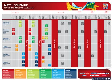 Fifa Printable Schedule