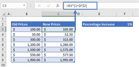Although percentage increase is very similar to absolute increase, the former is more useful when comparing multiple data sets. Calculate Percentage Increase in Excel & Google Sheets - Automate Excel