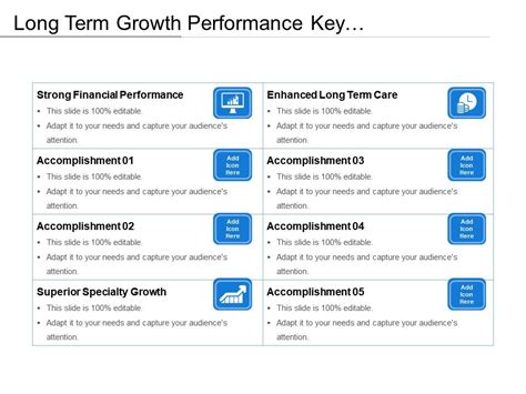 Long Term Growth Performance Key Accomplishments Chart With Icons
