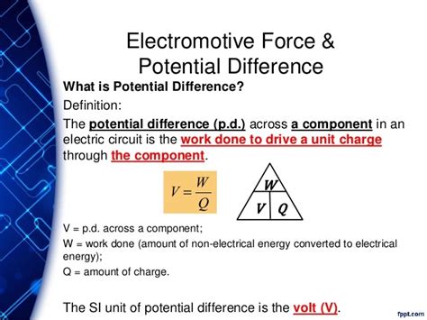 Why Is Potential Difference Across A Component Also Defined As The Negative Of The Work Done By