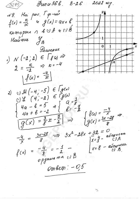 На рисунке изображены графики функций f x k x и g x ax b которые пересекаются в точках a и