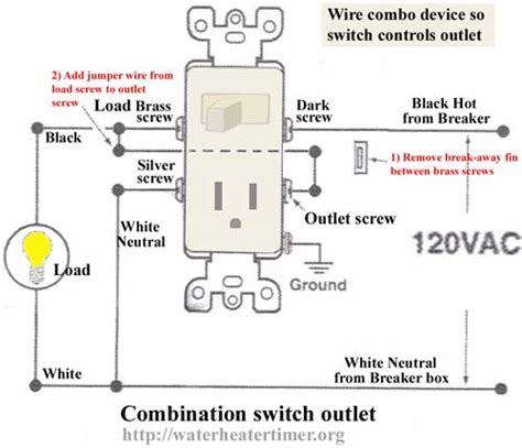 The combo has two line posts, two load posts, and two black wires. Have a leviton 5225-isp combo switch & receptacle, how to connect to have switch turn receptacle ...