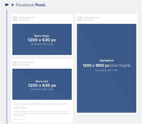 Editable Facebook Post Template The Power Of Ads