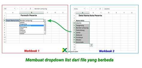 Cara Membuat Dropdown List Atau Combo Box Panduan Lengkap Microsoft