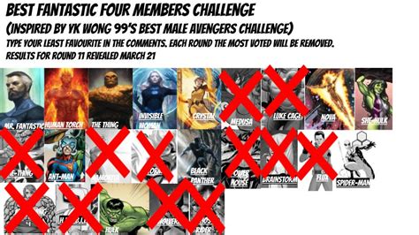 Best Fantastic Four Members Round 11 Fandom