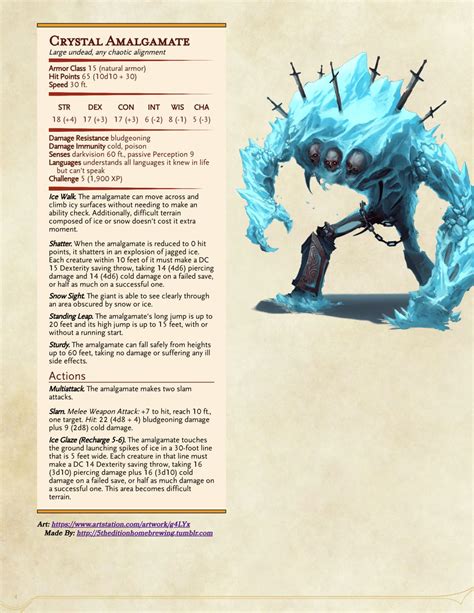 Dungeons And Dragons Classes Dungeons And Dragons Characters Dungeons And Dragons Homebrew