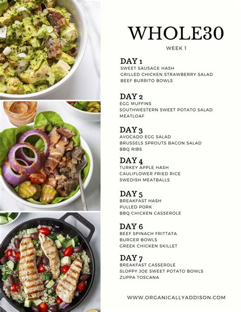 Whole30 Meal Plan Week 1 Artofit