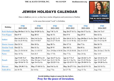 Jewish Holidays 2022