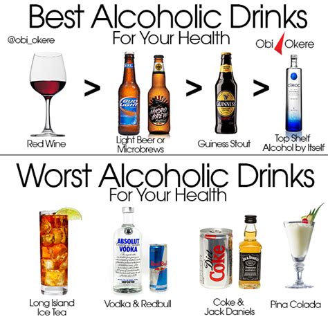Best And Worst Alcoholic Drinks For Your Health Fun Drinks Alcohol
