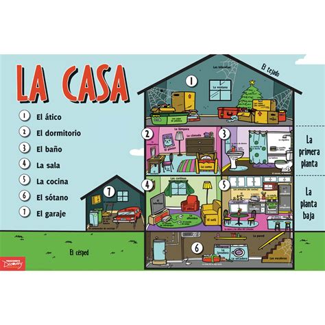 Household Nouns Spanish Chart Learning Spanish Vocabulary Book Nouns