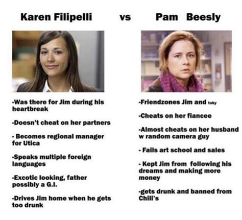 Karen Filipelli Vs Pam Beesly The Office Meme Shut Up And Take My Money