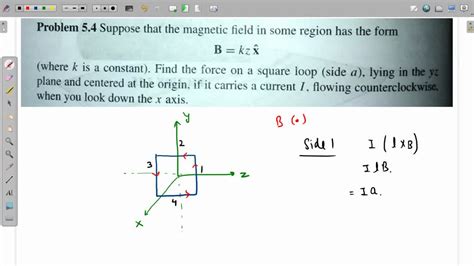 solved problem 5 4 suppose that the magnetic field in some region has