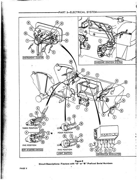 This video shows you how to wire a single wire alternator on tractors. Wiring Diagram For Ford 4000 Tractor Pictures | Wiring Collection