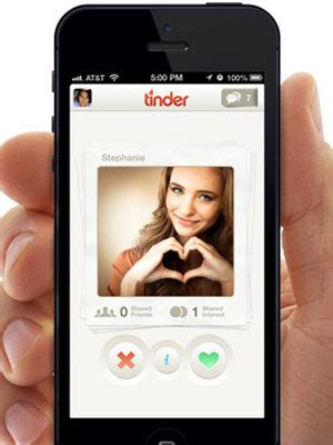 If you wish to hack on an tinder account, you have to utilize the invisible mode and you can monitor the activities easily. Social Media Marketing: Tindr the New Love