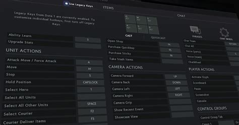 Best Info Dota2 Dota 2 Legacy Key