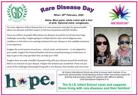Rare Disease Day 2020 Gis