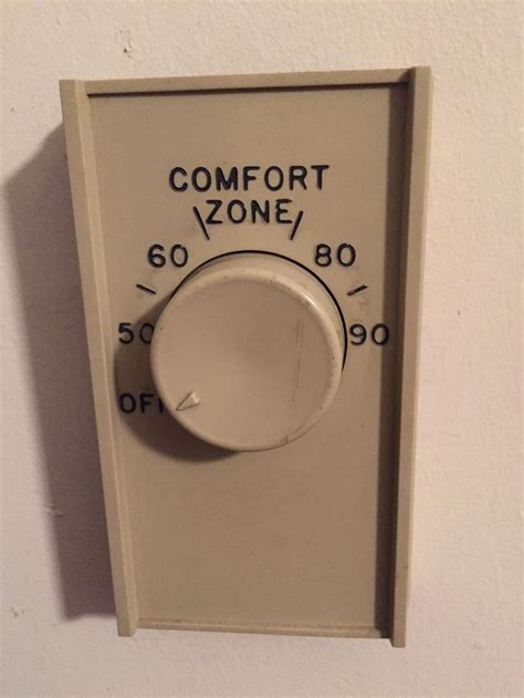 How to go beyond your comfort zone in business. My friend's thermostat has a "comfort zone" | Comfort zone ...