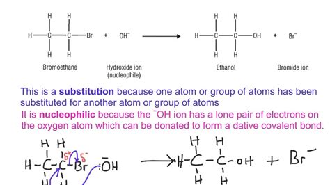 Nucleophilic Substitution Mechanism Quick Review Youtube