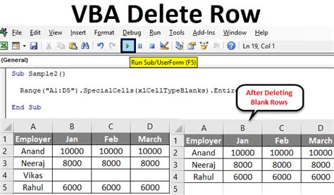Excel Vba Delete Row Step By Step Guide And Code Examples Riset