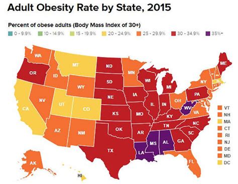 Mass Is One Of The Least Obese States In The Country