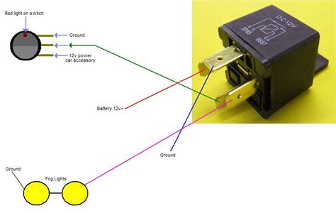Fog lamp wiring diagram wiring diagram g11. Diagram by Akita - Your Diagram Source from Akita. | Boat wiring, Car fuses, Lights