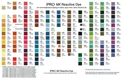 17 Best Images About Procion Mx Mixing On Pinterest Colour Chart Rit