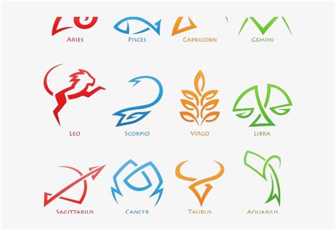 Astrology Signs Clipart Libra Zodiac Earth Element Symbol Png Image