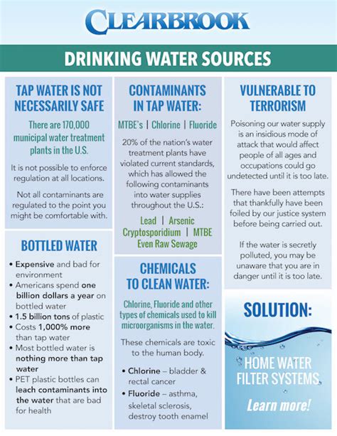 Drinking Water Sources