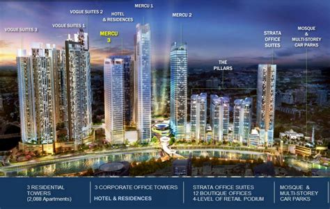 Take a look and enjoy! Mercu 3 Corporate Office Towers For Rent at KL Eco City