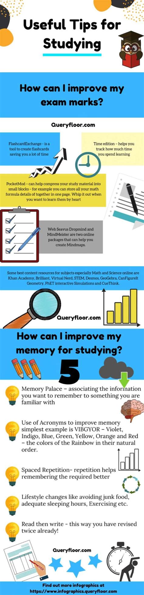 Infographic Useful Tips For Studying Infographictv Number One