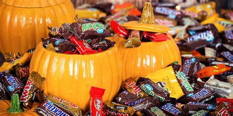 How Much Halloween Candy Should You Buy Candy Calculator
