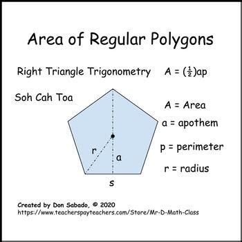 After multiplying this area by six (because we have 6 triangles), we get the hexagon area formula: Includes:Area = (1/2)apa = apothem, p = perimeter of the ...