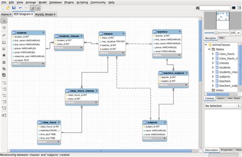 The Best Er Diagram Tools In 2021 Vertabelo Database Modeler Vrogue