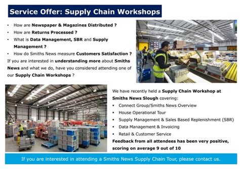 Supply Chain Workshop Ppt