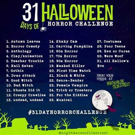 Are You Ready For The 31dayhorrorchallenge The Halloween Horror Movie Marathon Kicks Off