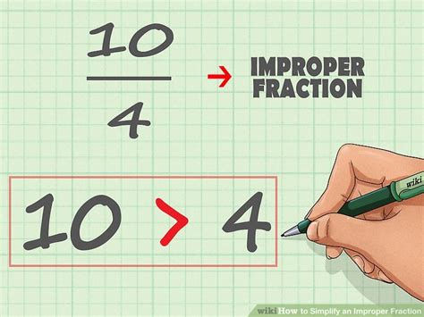 How To Simplify An Improper Fraction 12 Steps With Pictures