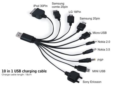 Multi Charging Cable 10 Connectors