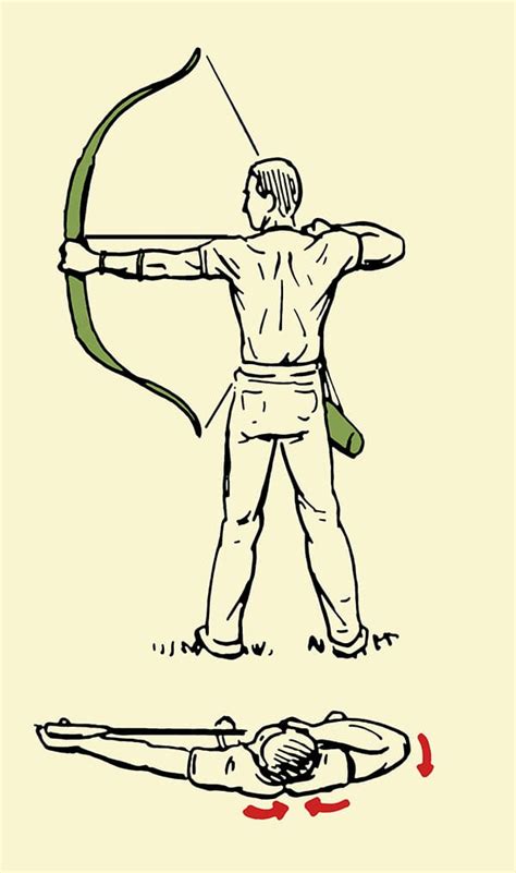 Bow And Arrow Drawing Old Medieval And Renaissance Bow And Longbow With